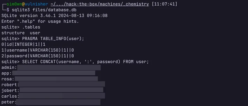 Captura de tela de um terminal exibindo uma conexão SQLite e os resultados dos comandos: .tables, para listar as tabelas; `PRAGMA TABLE_INFO(user)`, para exibir as colunas e os tipos de dados de uma tabela; e `SELECT CONCAT(username, ':', password) FROM user` para exibir a combinação de usuário e senha separados por dois pontos.