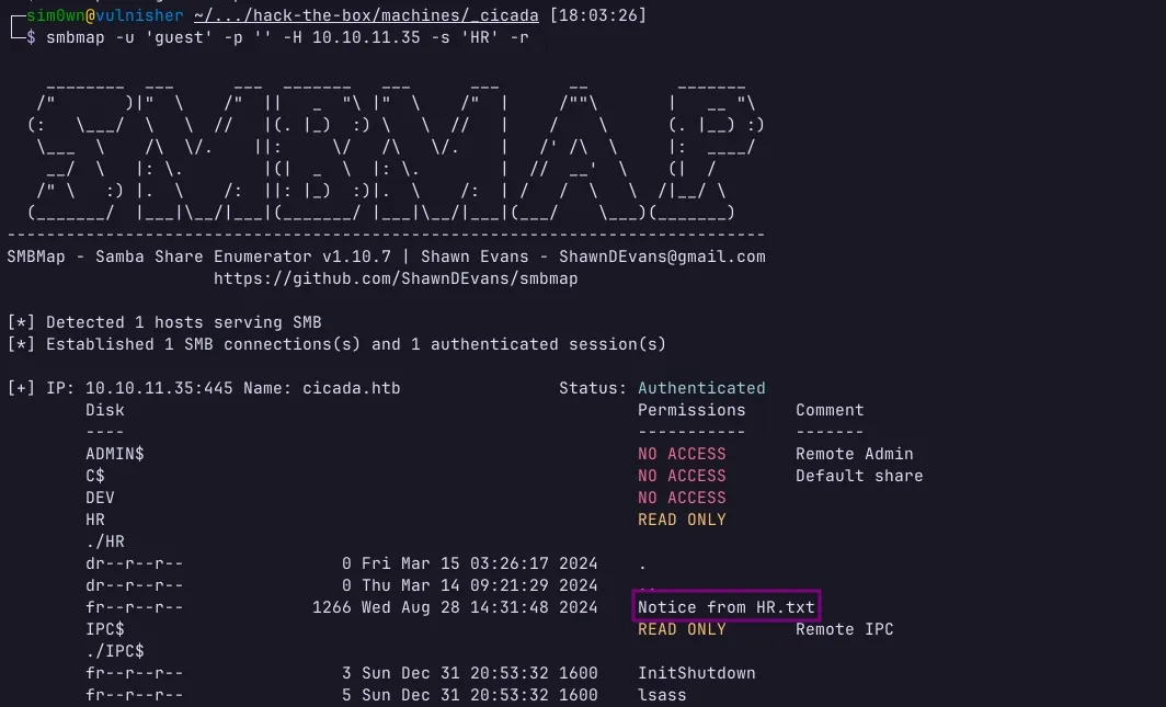 Resultado de varredura SMBMap revelando arquivo confidencial 'Notice from HR.txt' exposto no compartilhamento de rede do RH