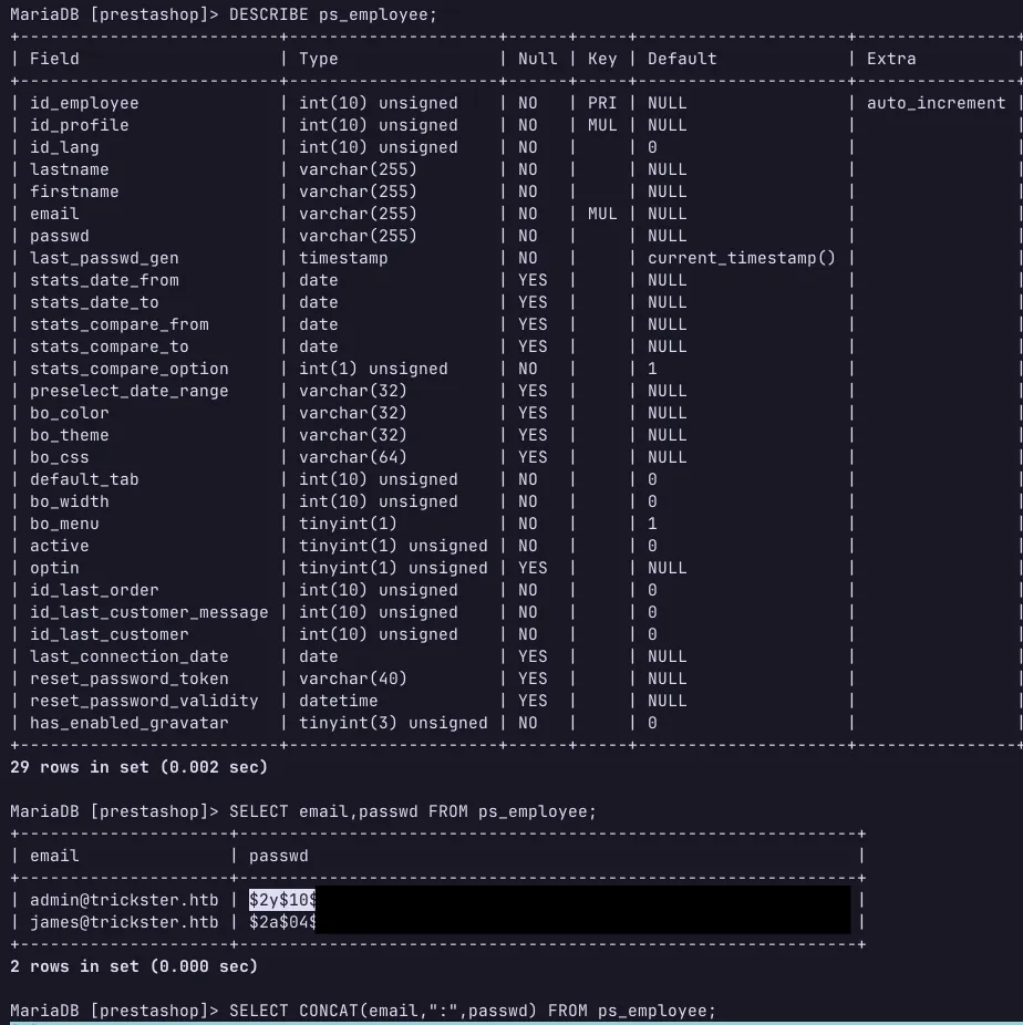 A imagem mostra um terminal de banco de dados MariaDB, onde são exibidos dois comandos SQL. O primeiro comando, `DESCRIBE ps_employee`, apresenta a estrutura da tabela `ps_employee`, listando os campos, tipos de dados, e outras propriedades. O segundo comando, `SELECT CONCAT(email, passwd) FROM ps_employee`, busca concatenar os valores de email e senha da tabela `ps_employee`, mostrando um exemplo de resultado com um email e uma senha codificada. O terminal exibe também informações sobre o tempo de execução da consulta.
